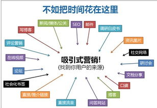 常州互联网怎么做营销