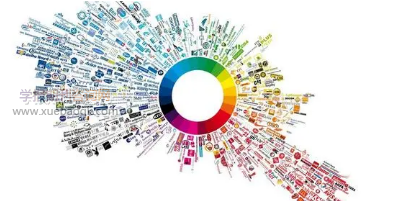 “互联网+”时代下互联网产品的市场营销与推广策略探讨